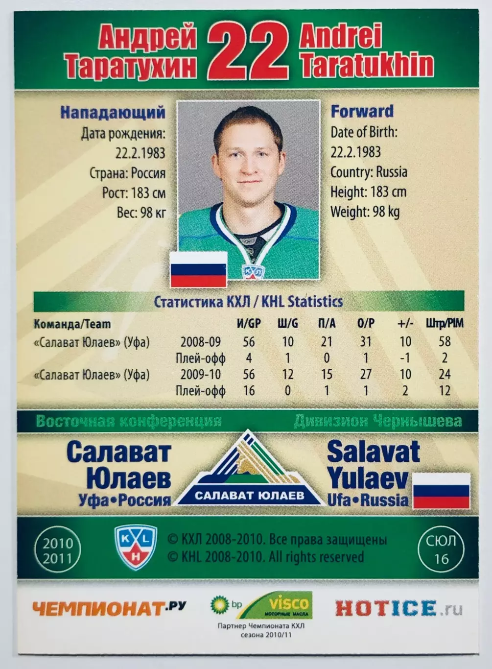 Карточка Андрей Таратухин ХК Салават Юлаев Уфа 1