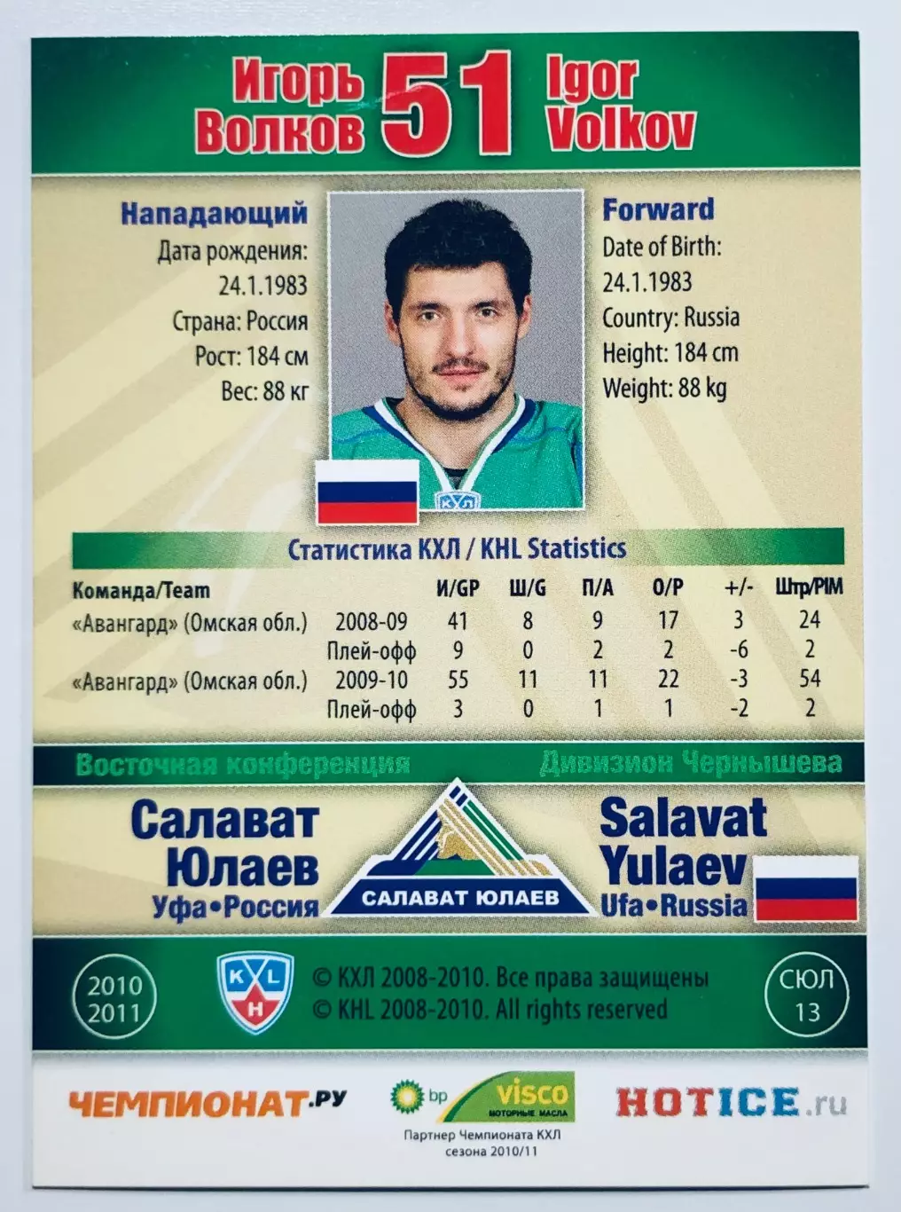 Карточка Игорь Волков ХК Салават Юлаев Уфа 1