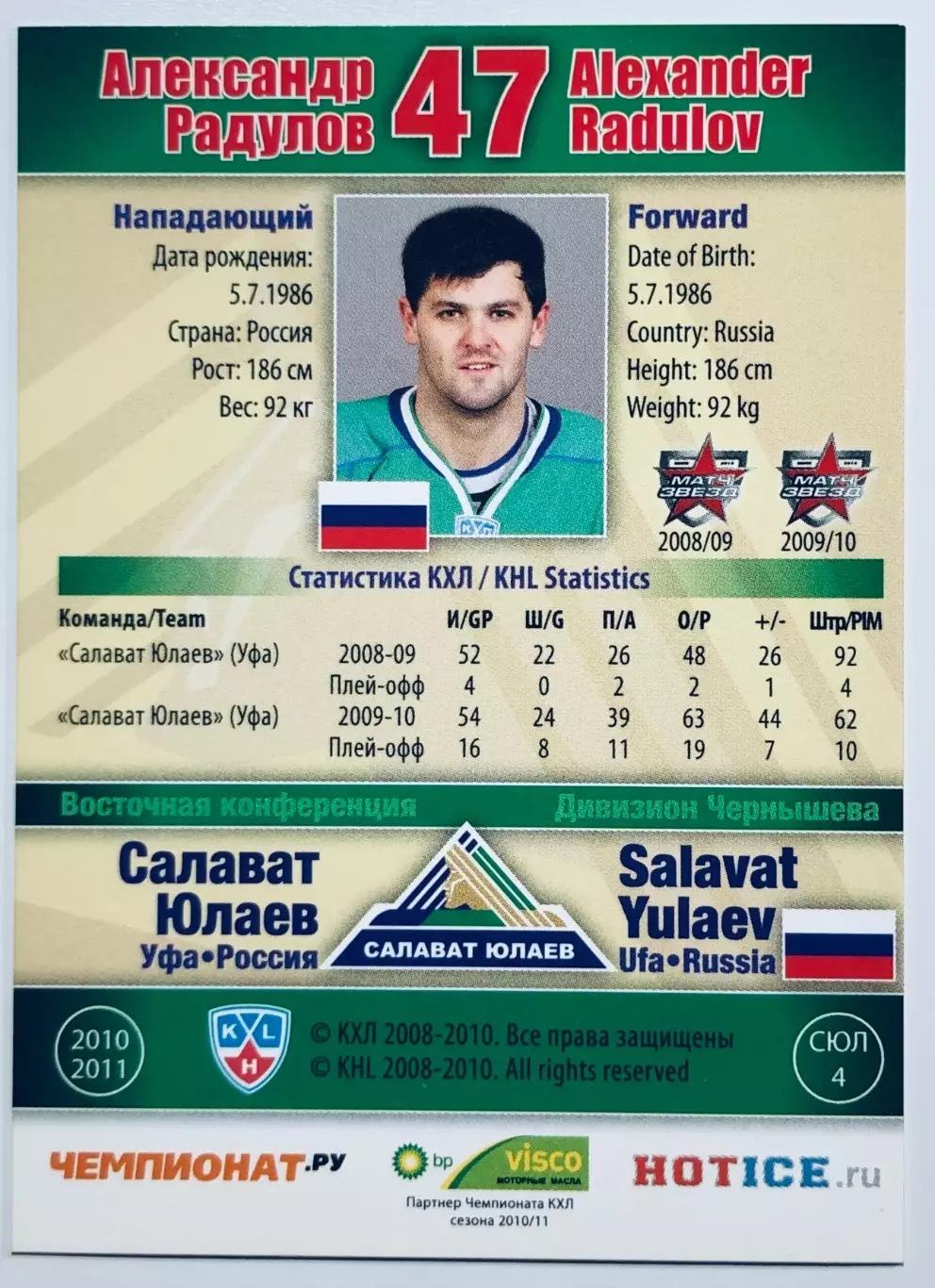 Карточка Александр Радулов ХК “Салават Юлаев” Уфа 1