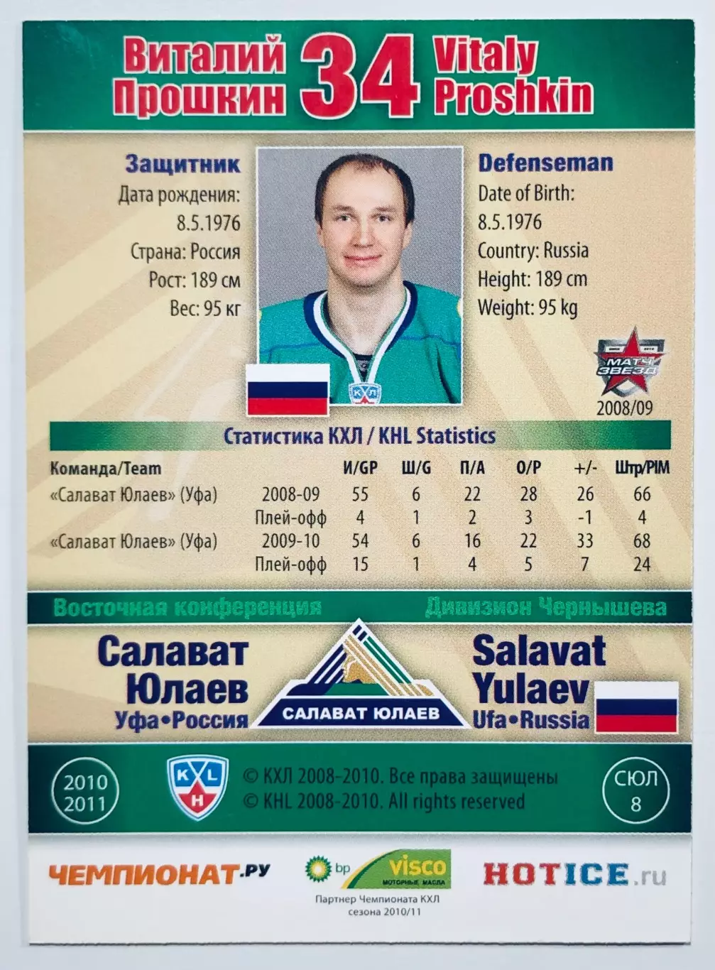 Карточка Виталий Прошкин ХК Салават Юлаев Уфа 1