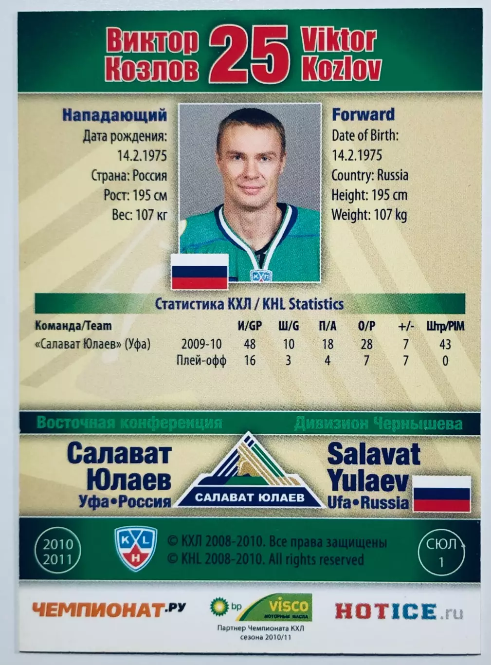 Карточка Виктор Козлов ХК Салават Юлаев Уфа 1