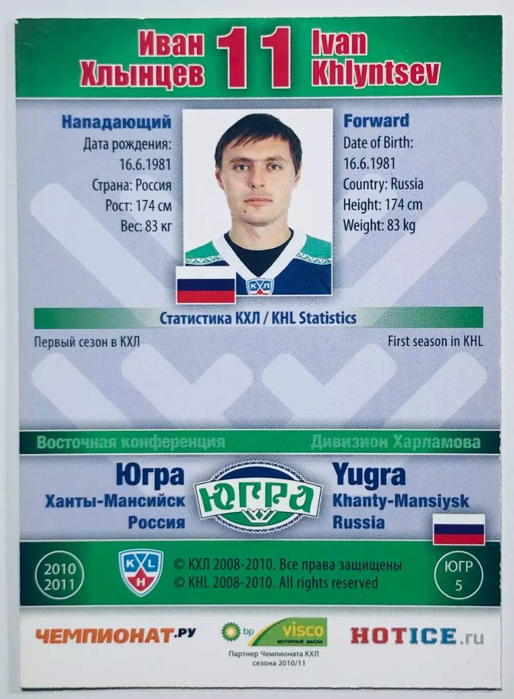 Карточка Иван Хлынцев ХК Югра Ханты-Мансийск 1
