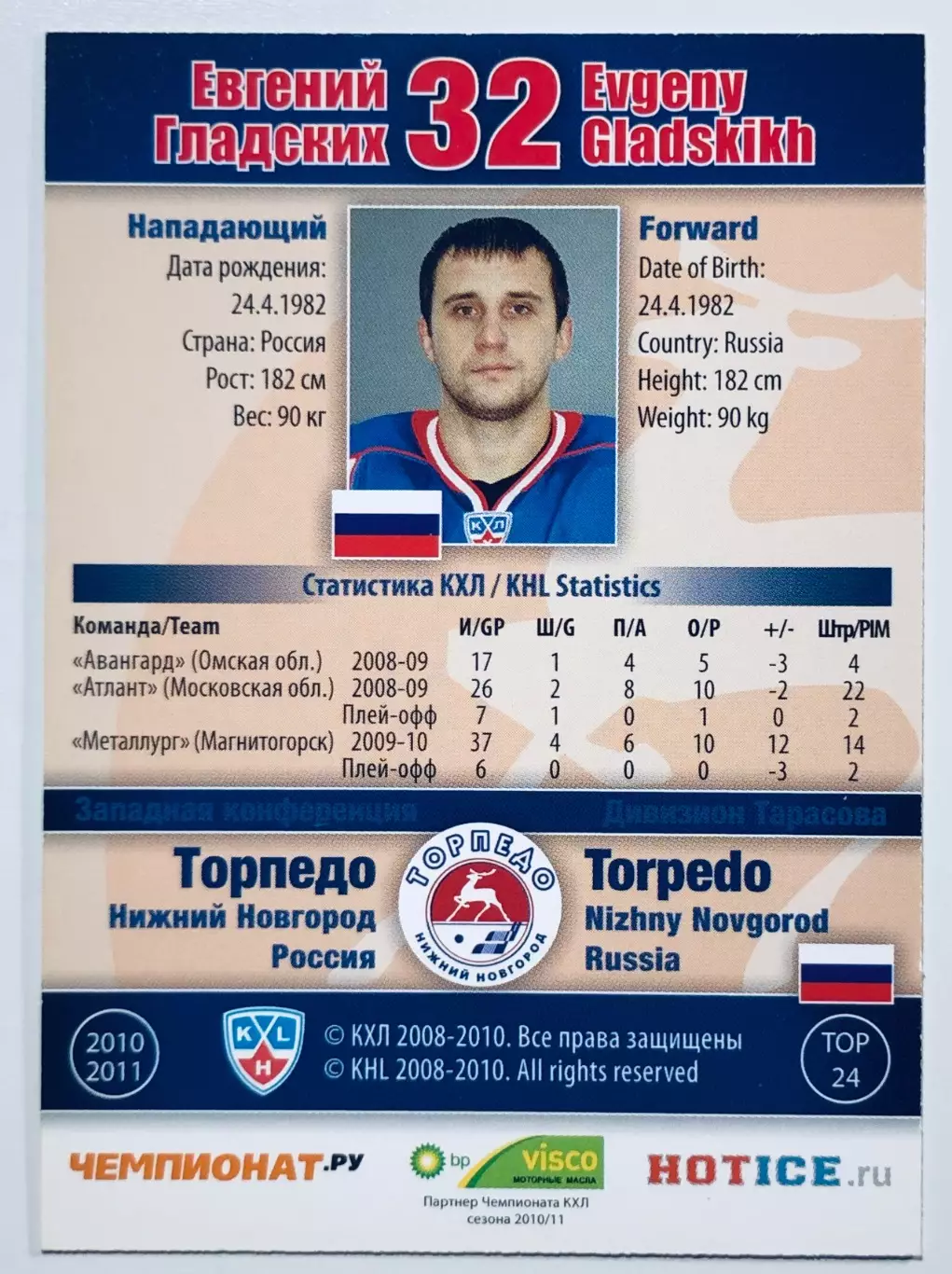 Карточка Евгений Гладских ХК Торпедо НН 1