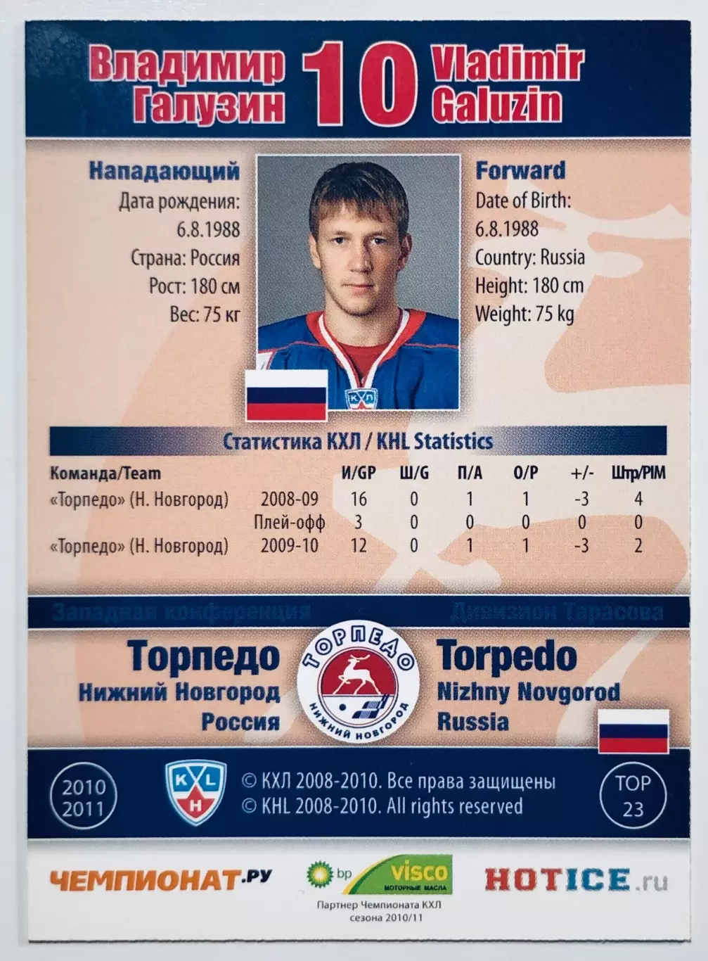 Карточка Владимир Галузин ХК Торпедо НН 1