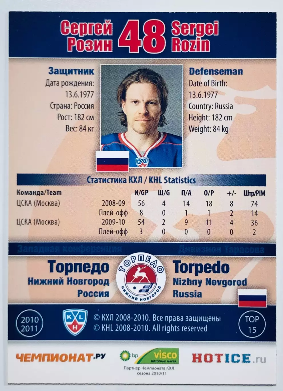 Карточка Сергей Розин ХК Торпедо НН 1