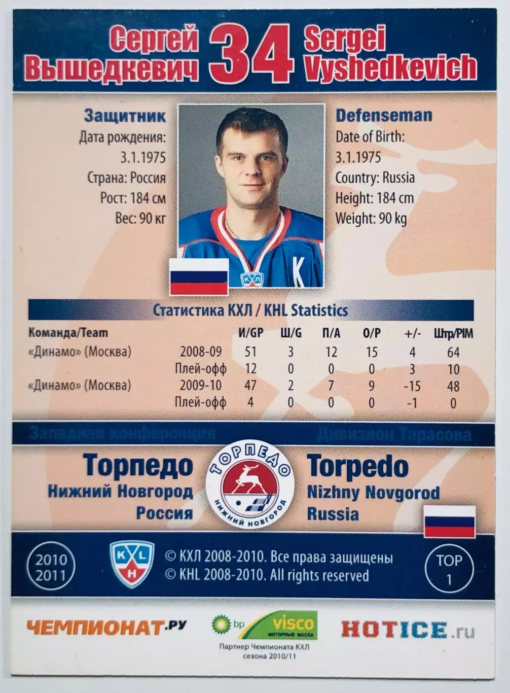 Карточка Сергей Вышедкевич ХК Торпедо НН 1