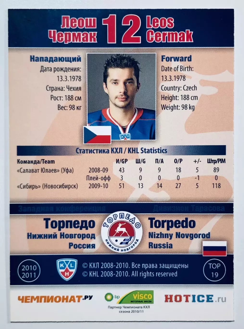 Карточка Леош Чермак ХК Торпедо НН 1