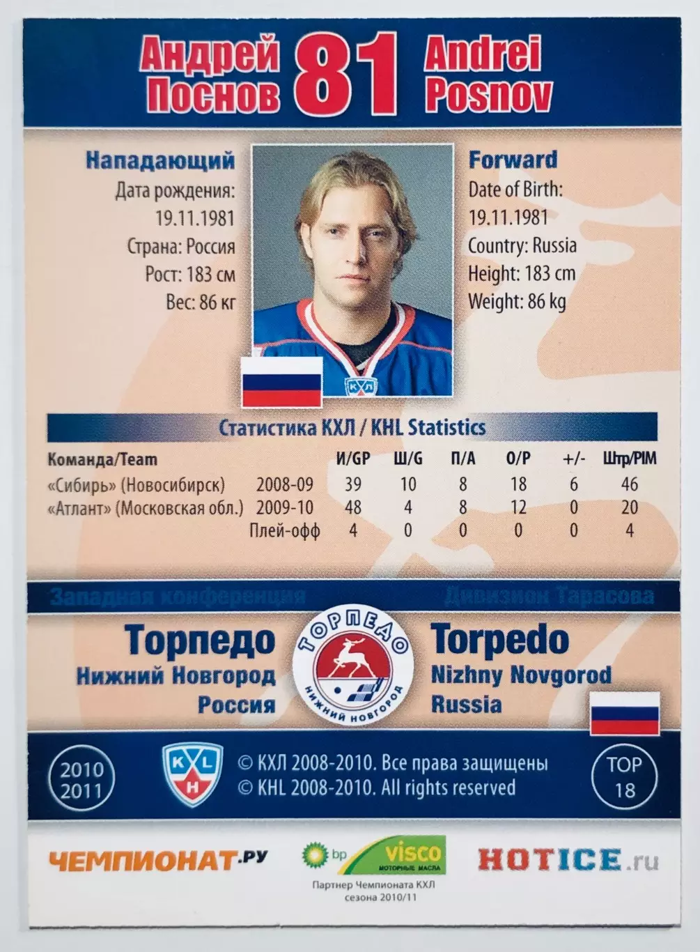 Карточка Андрей Поснов ХК Торпедо НН 1