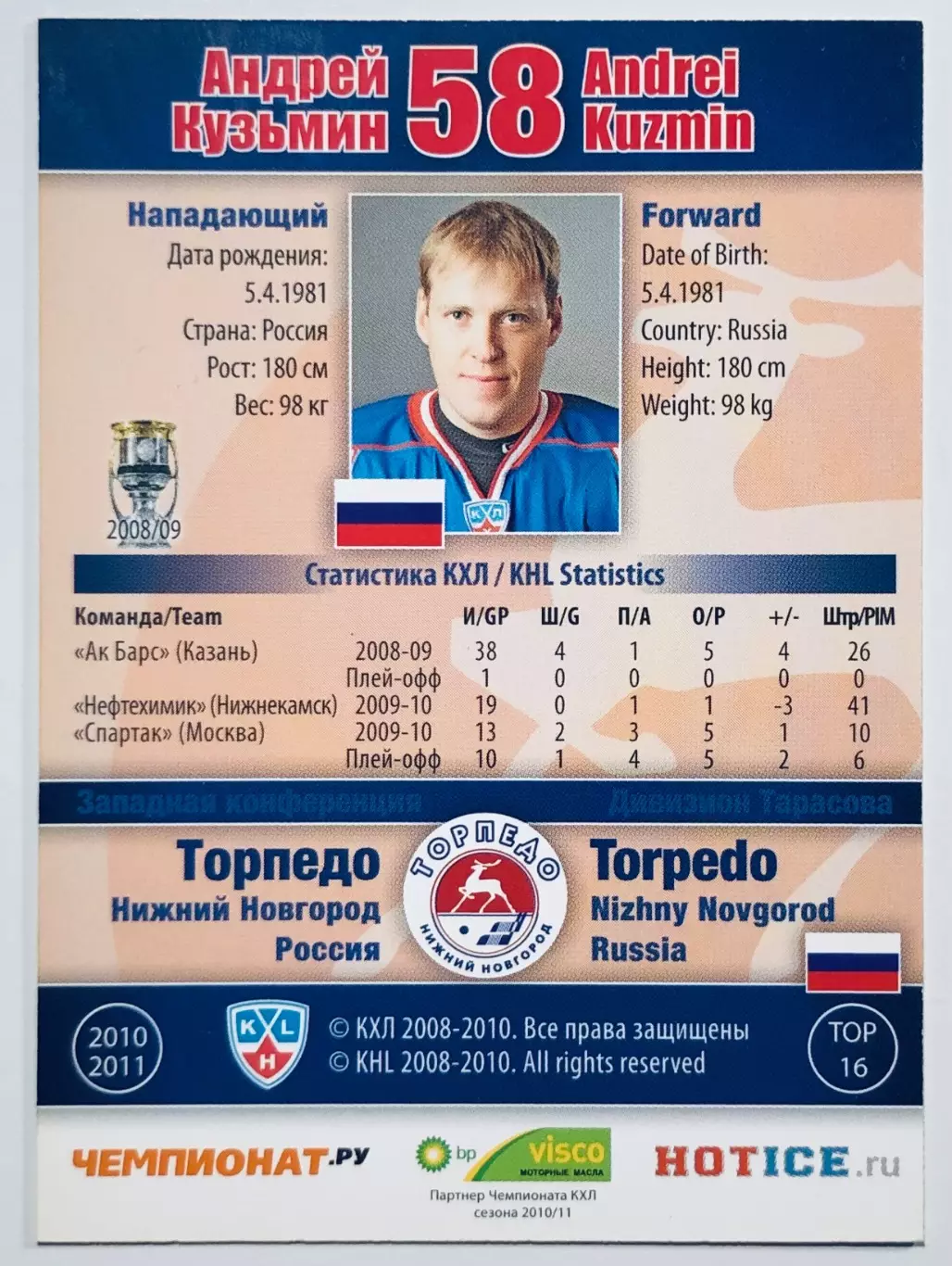 Карточка Андрей Кузьмин ХК Торпедо НН 1