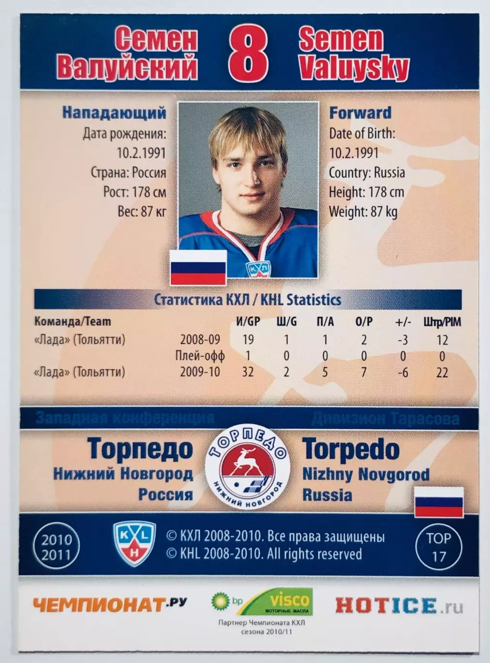 Карточка Семен Валуйский ХК Торпедо НН 1