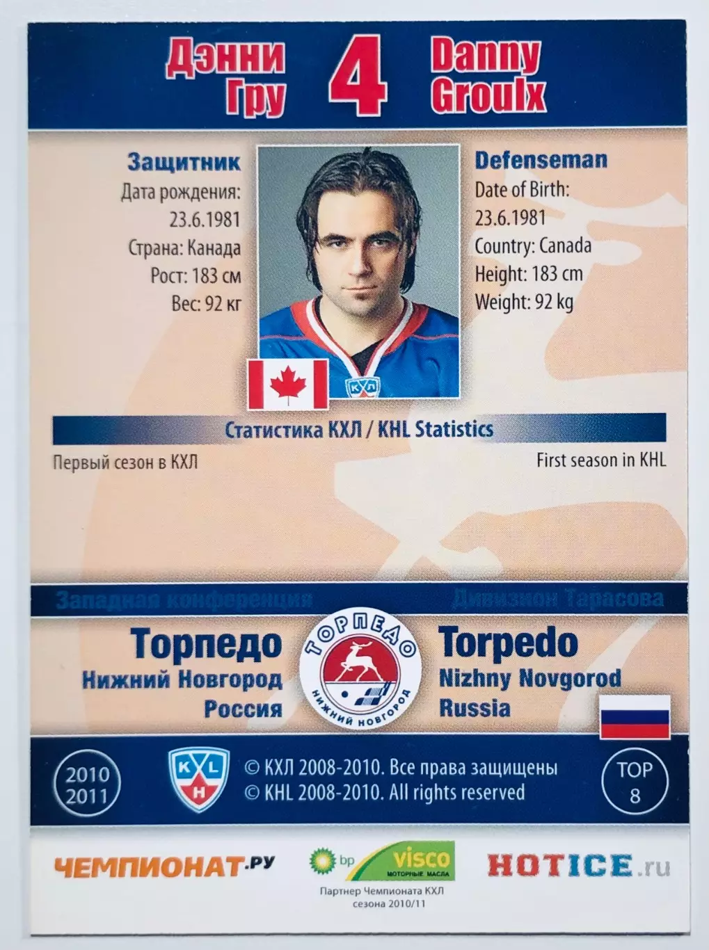 Карточка Дэнни Гру ХК Торпедо НН 1