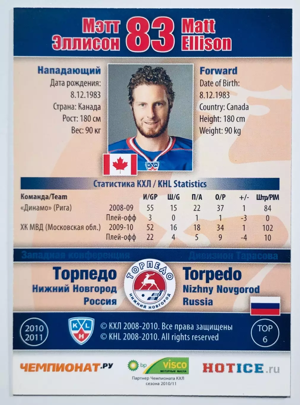 Карточка Мэтт Эллисон ХК Торпедо НН 1