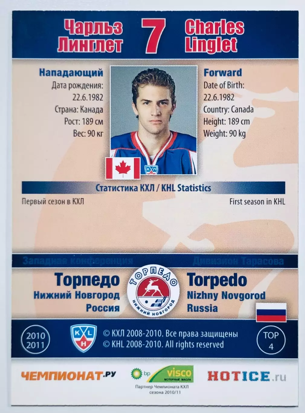 Карточка Чарльз Линглет ХК Торпедо НН 1