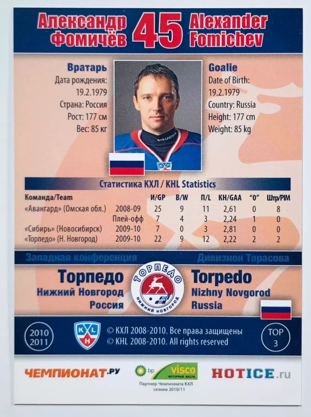 Карточка Александр Фомичев ХК Торпедо НН 1