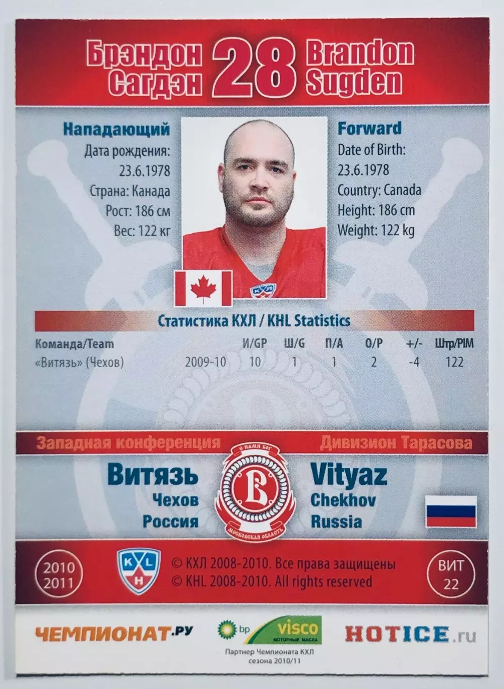 Карточка Брэндон Сагдэн ХК Витязь Чехов 1