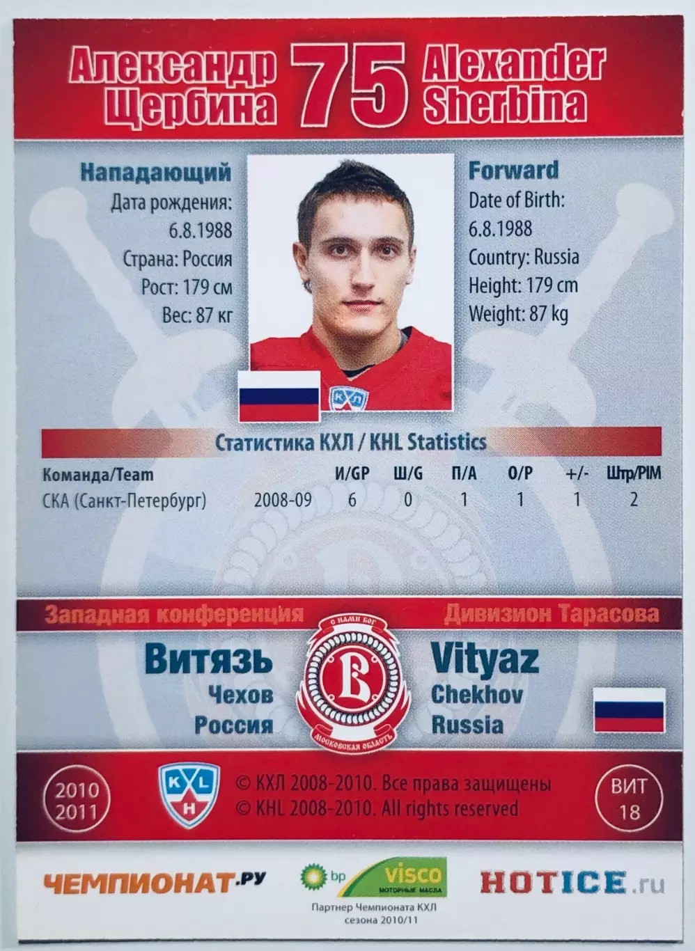 Карточка Александр Щербина ХК Витязь Чехов 1