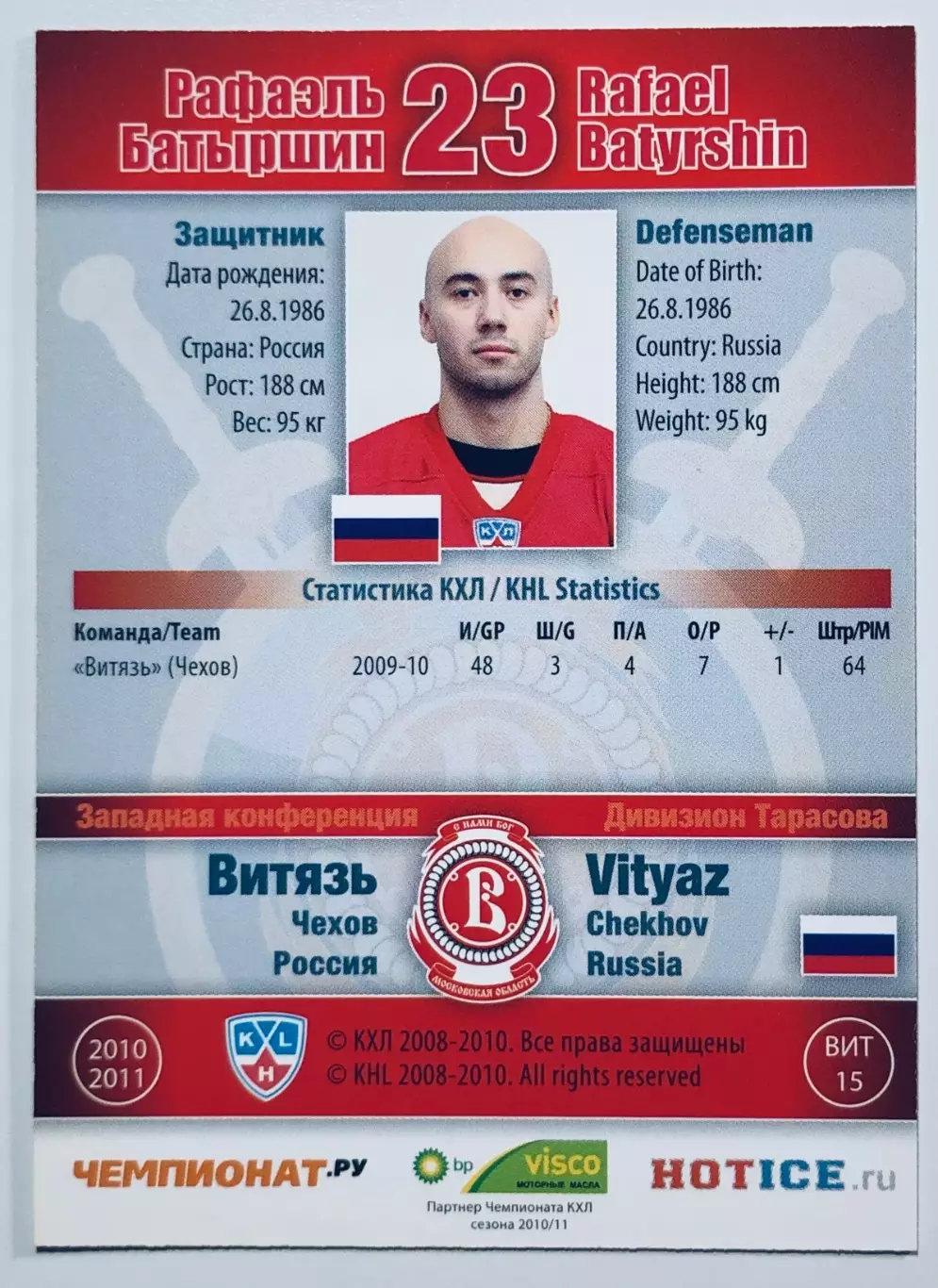 Карточка Рафаэль Батыршин ХК Витязь Чехов 1