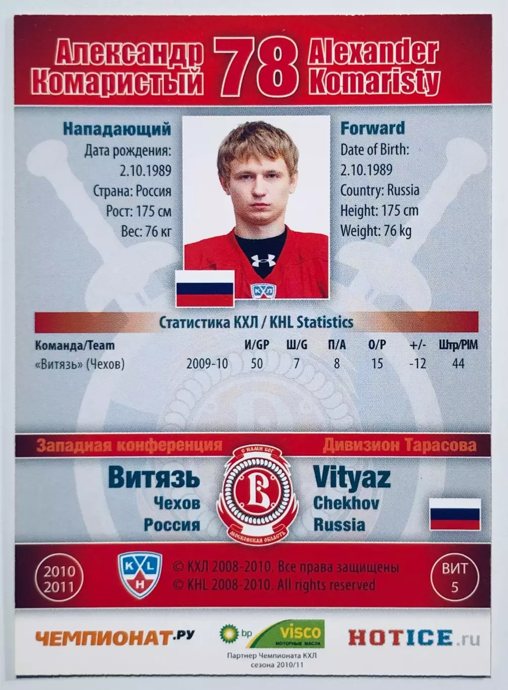 Карточка Александр Комаристый ХК Витязь Чехов 1