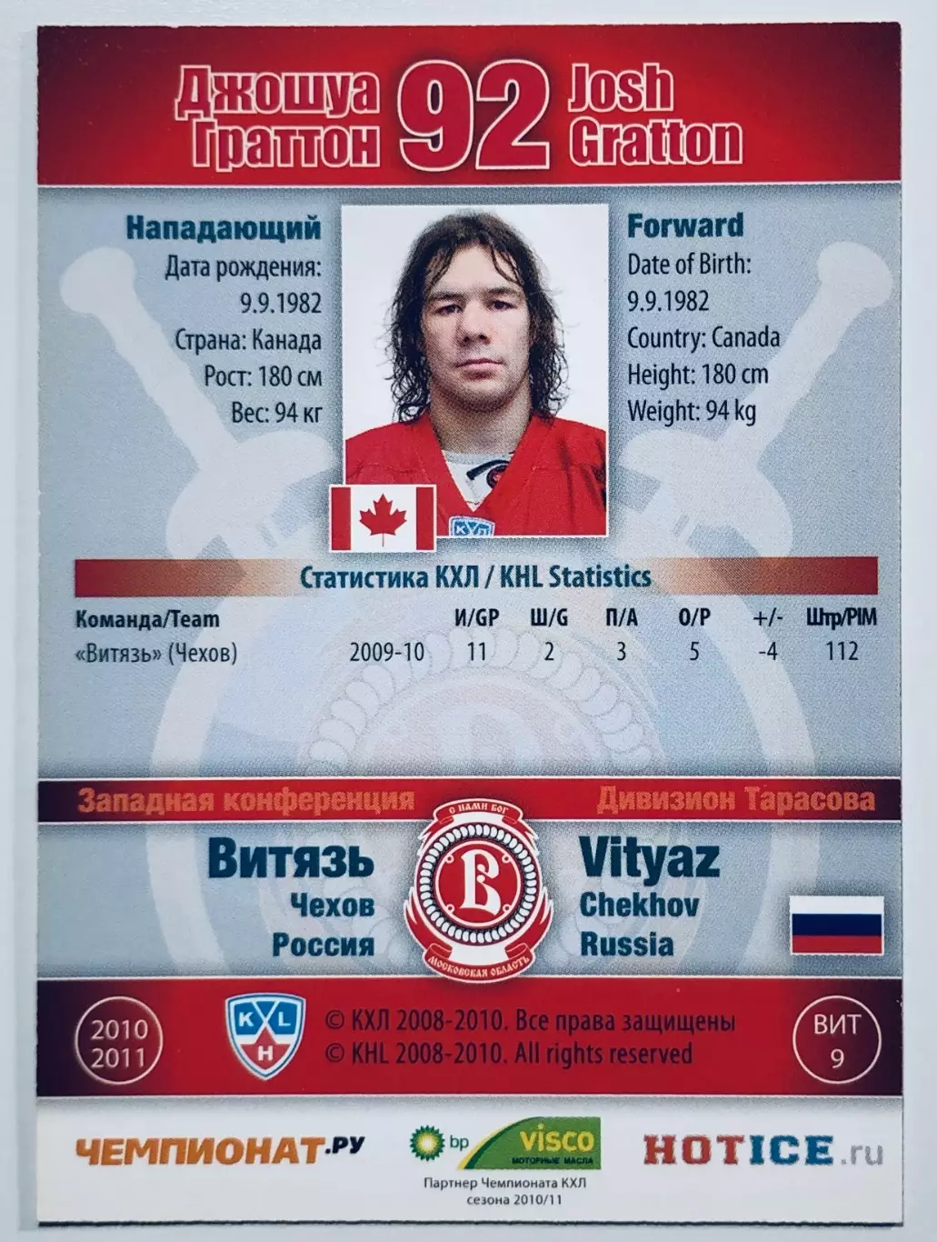 Карточка Джошуа Граттон ХК Витязь Чехов 1