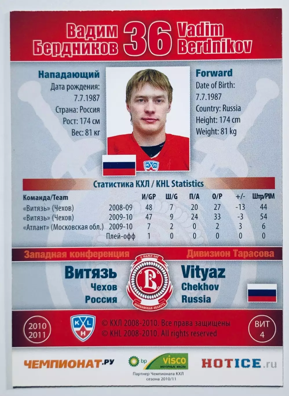 Карточка Вадим Бердников ХК Витязь Чехов 1