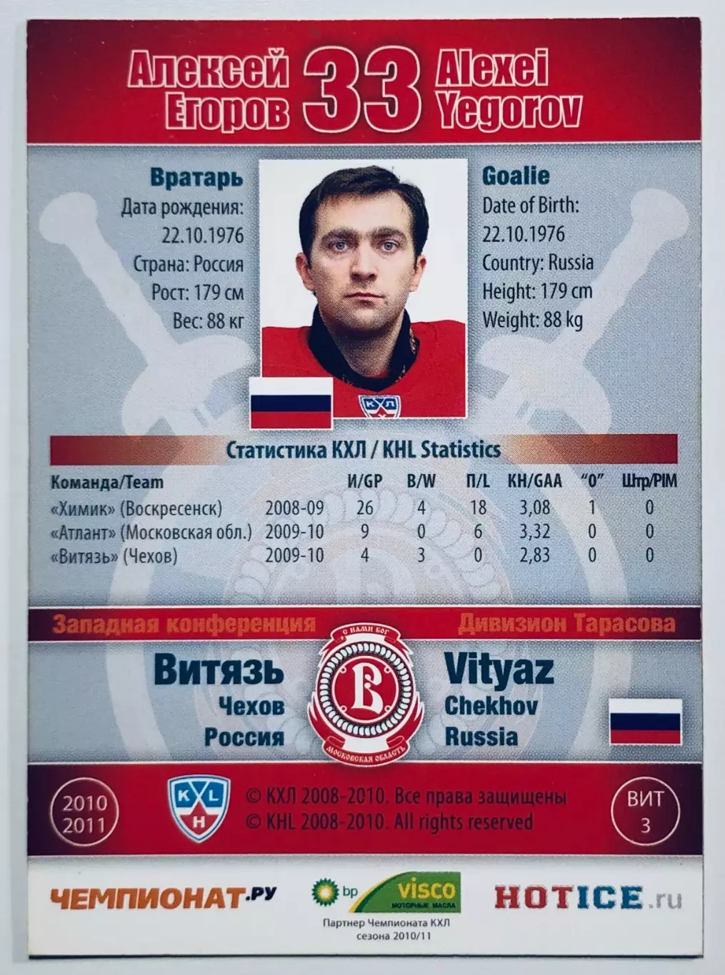 Карточка Алексей Егоров ХК Витязь Чехов 1