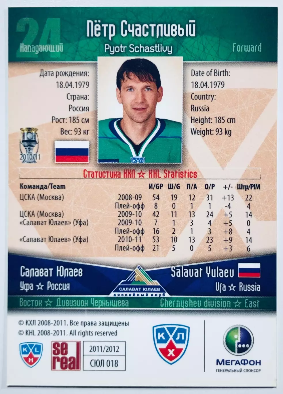 Карточка Петр Счастливый ХК Салават Юлаев Уфа 1