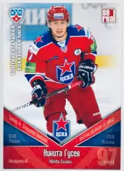 Карточка Никита Гусев ХК ЦСКА Москва