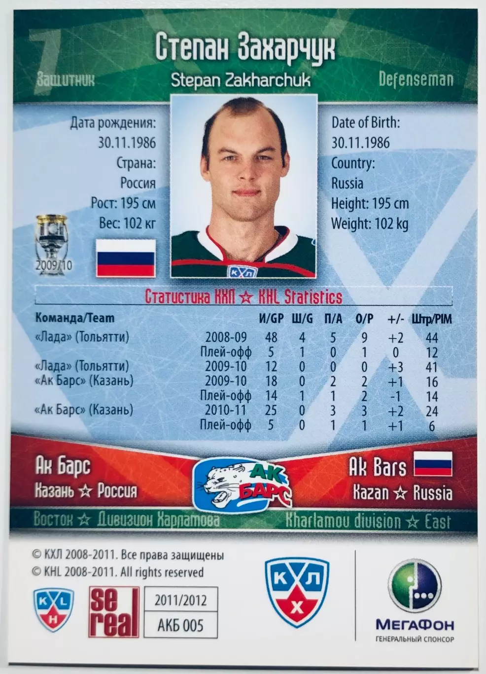 Карточка Степан Захарчук ХК Ак Барс Казань 1