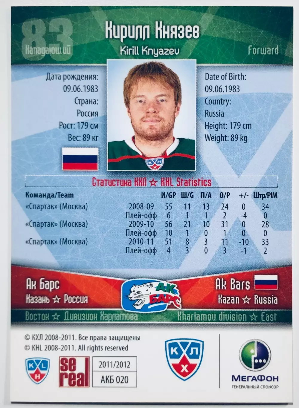 Карточка Кирилл Князев ХК Ак Барс Казань 1