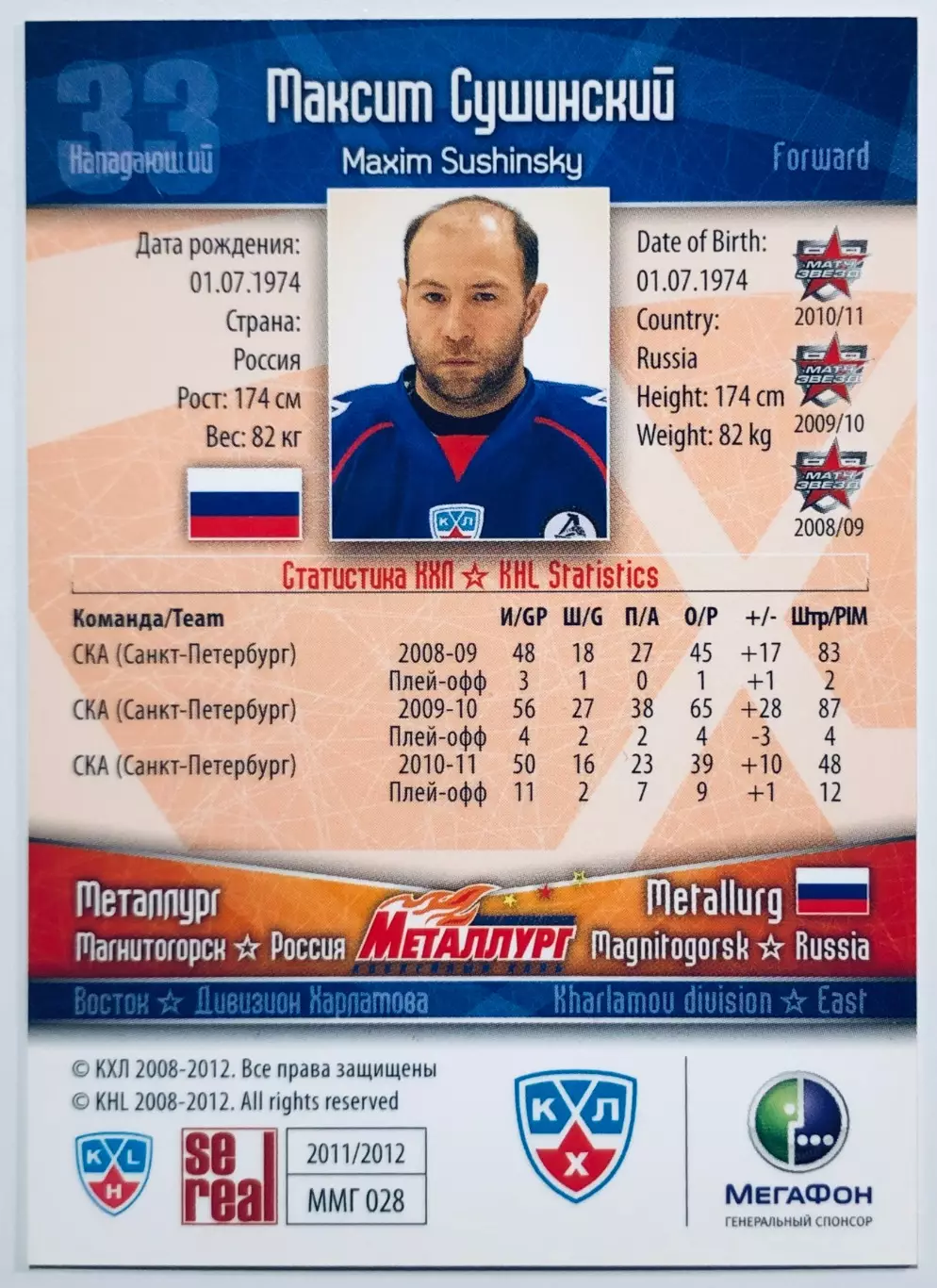 Карточка Максим Сушинский ХК Металлург Магнитогорск 1