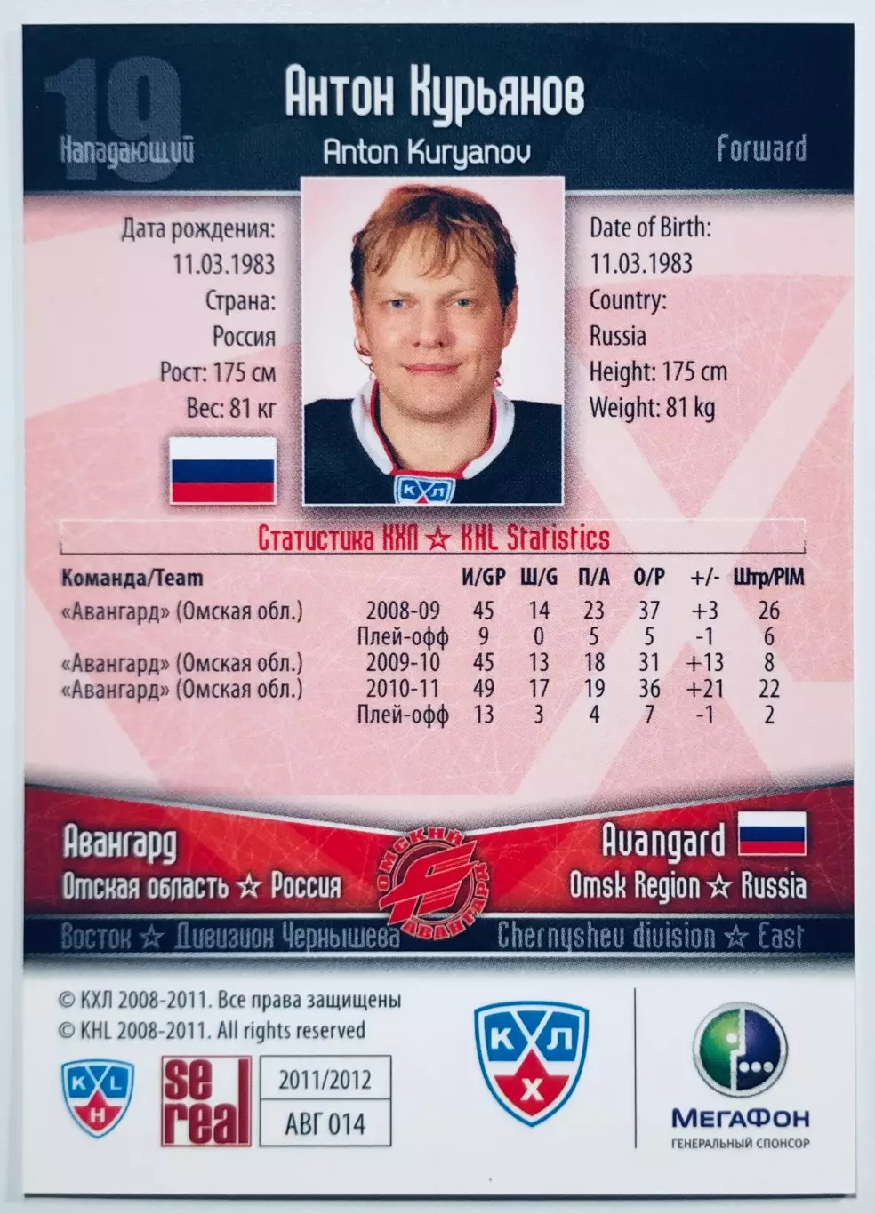 Карточка Антон Курьянов ХК Авангард Омск 1