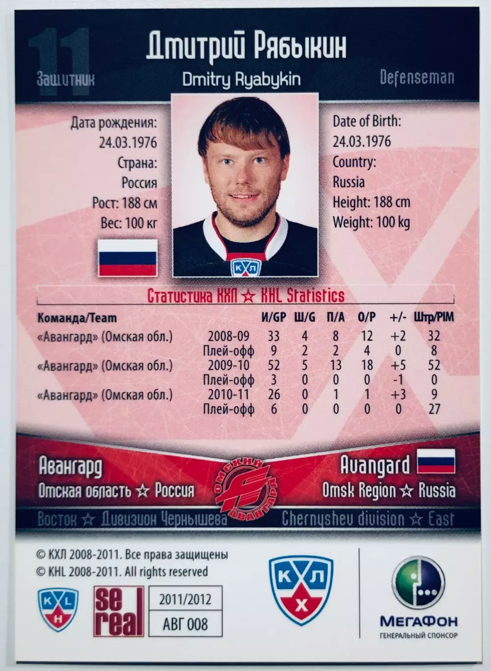 Карточка Дмитрий Рябыкин ХК Авангард Омск 1