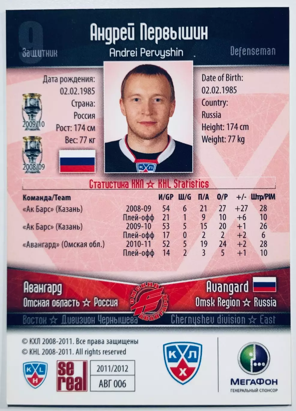 Карточка Андрей Первышин ХК Авангард Омск 1