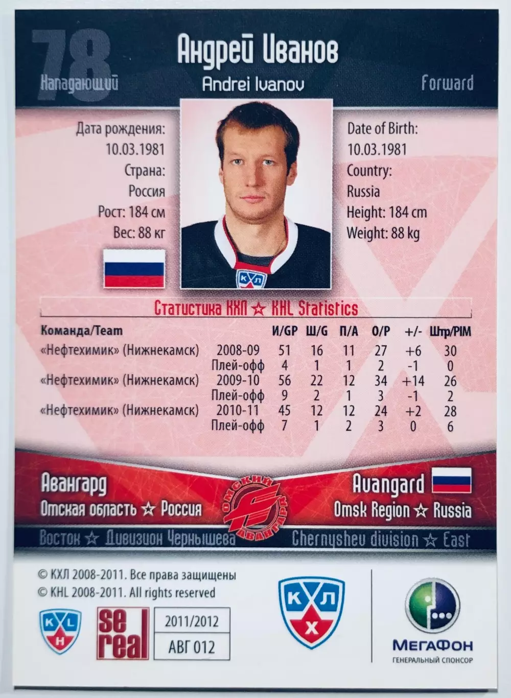 Карточка Андрей Иванов ХК Авангард Омск 1