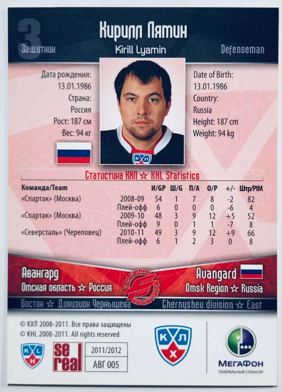 Карточка Кирилл Лямин ХК Авангард Омск 1