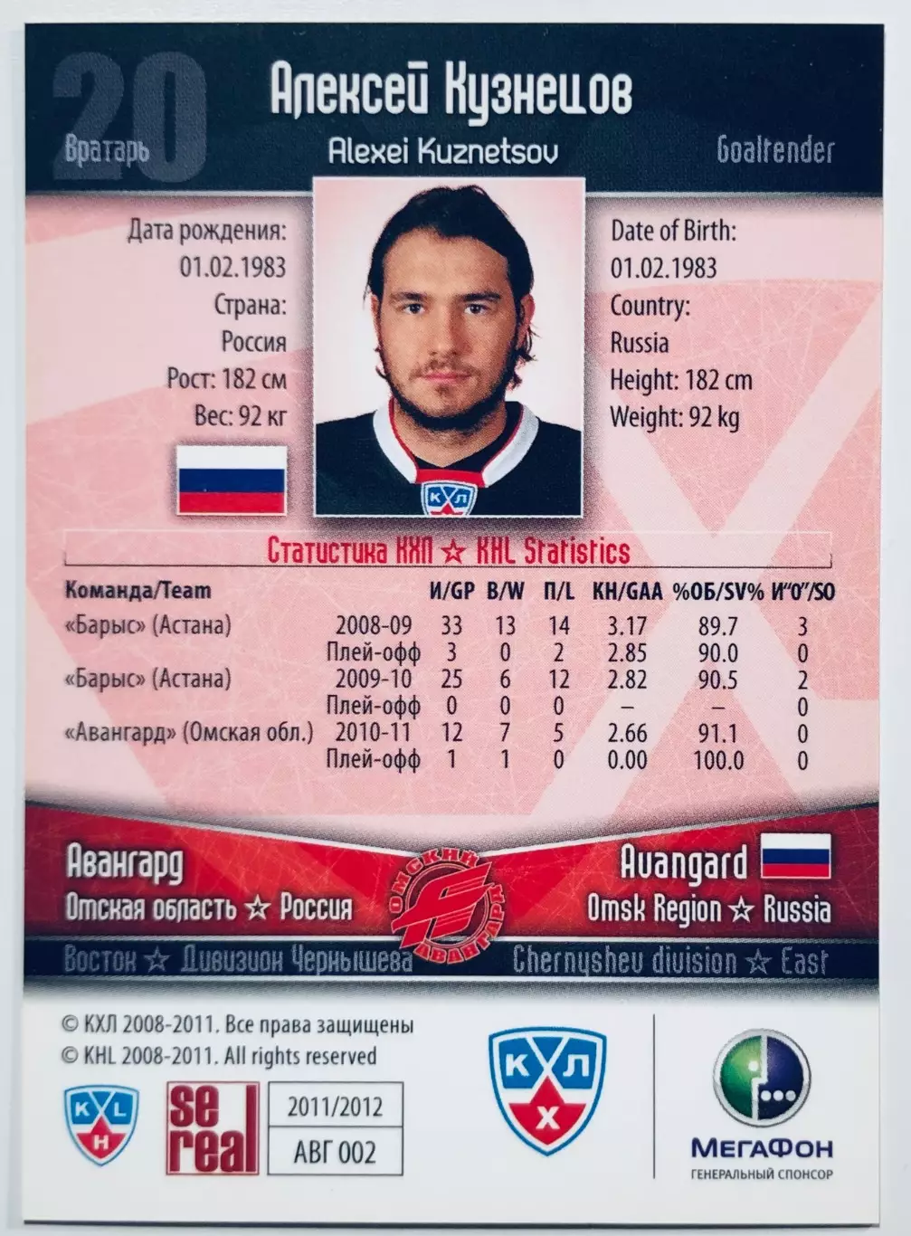 Карточка Алексей Кузнецов ХК Авангард Омск 1