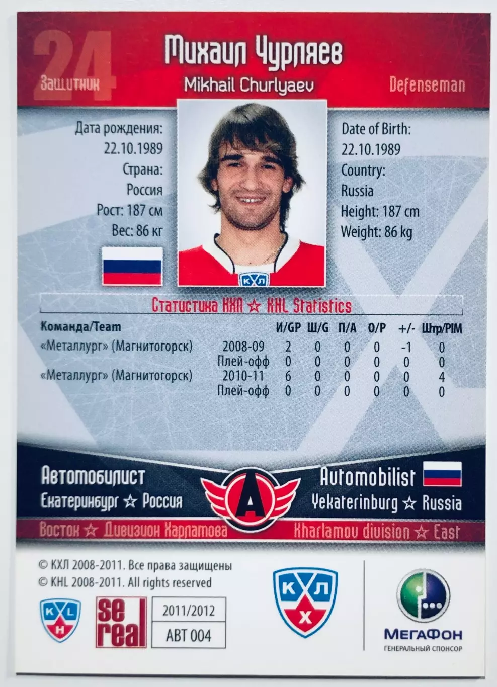 Карточка Михаил Чурляев ХК Автомобилист Екатеринбург 1