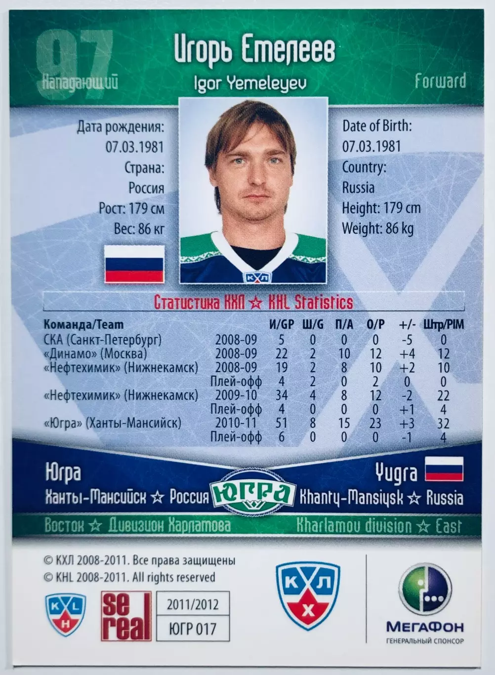 Карточка Игорь Емелеев ХК Югра Ханты-Мансийск 1