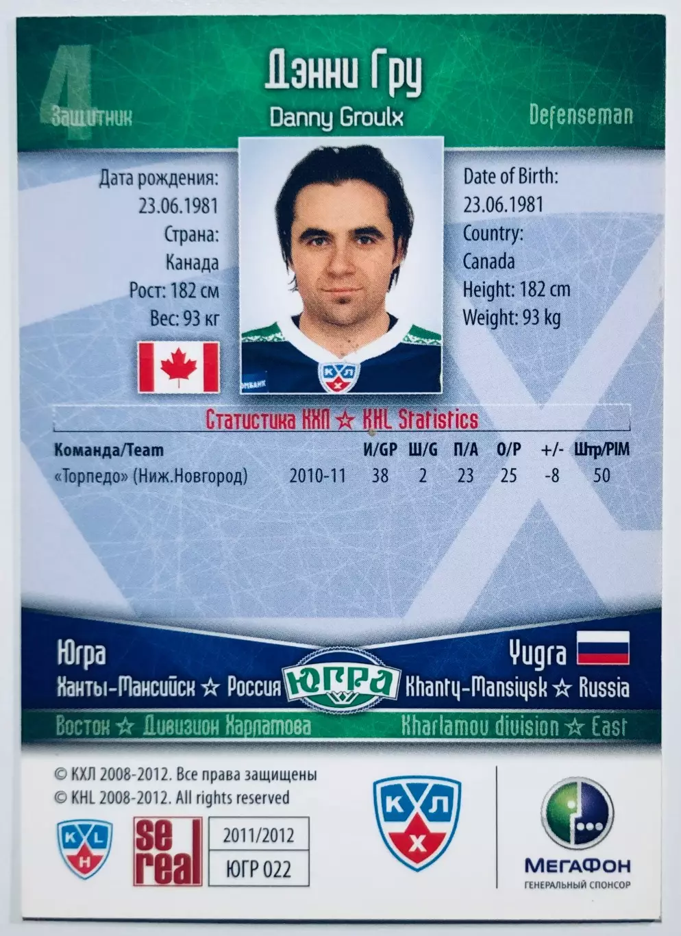 Карточка Дэнни Гру ХК Югра Ханты-Мансийск 1