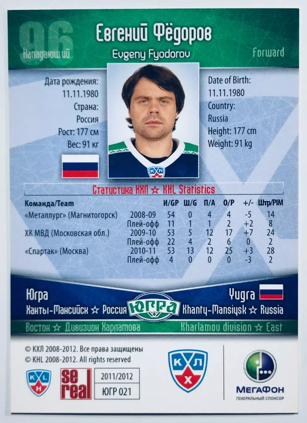 Карточка Евгений Федоров ХК Югра Ханты-Мансийск 1