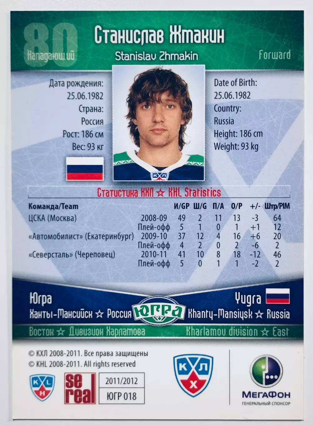 Карточка Станислав Жмакин ХК Югра Ханты-Мансийск 1