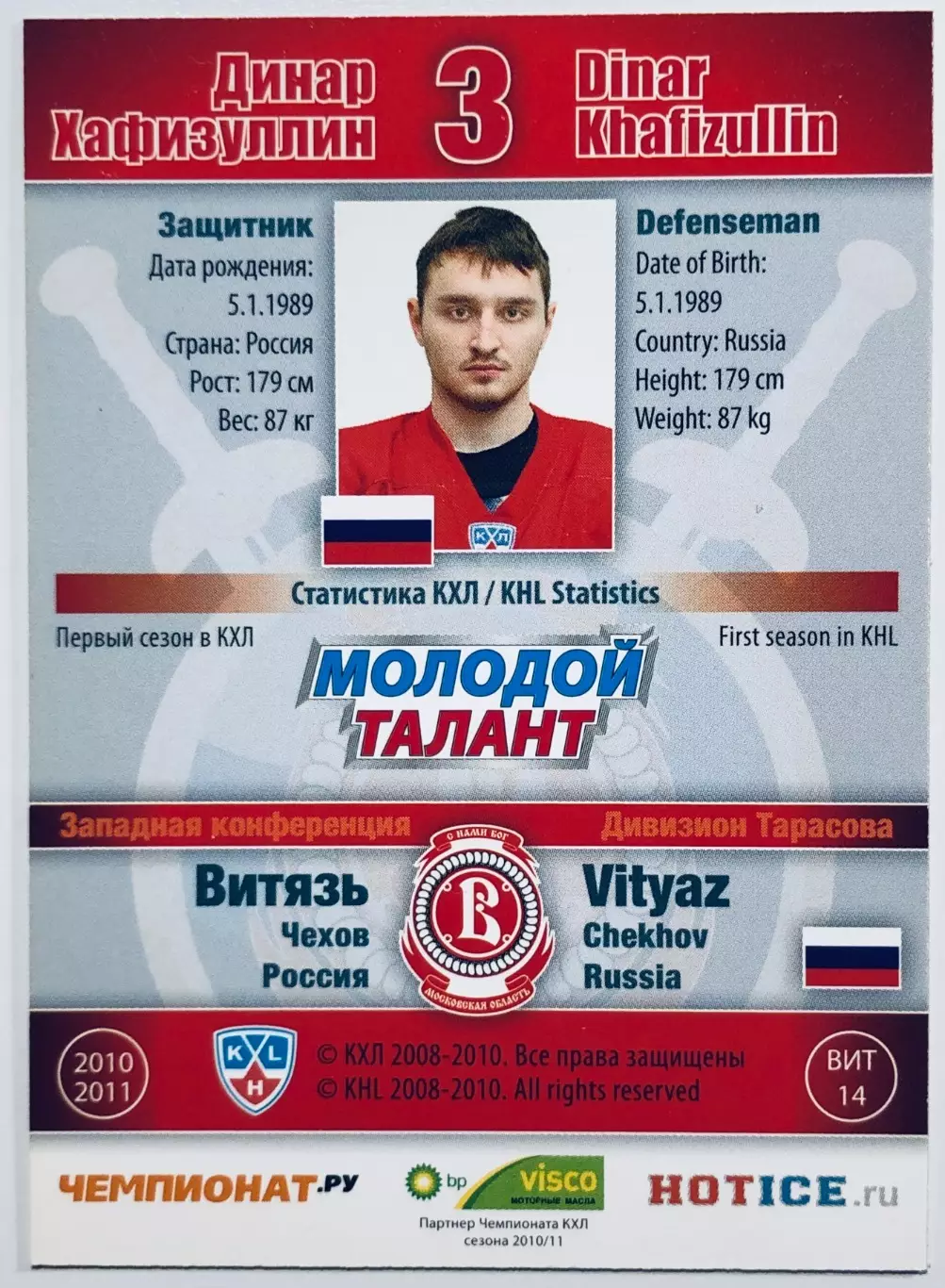 Карточка Динар Хафизуллин ХК Витязь Чехов 1