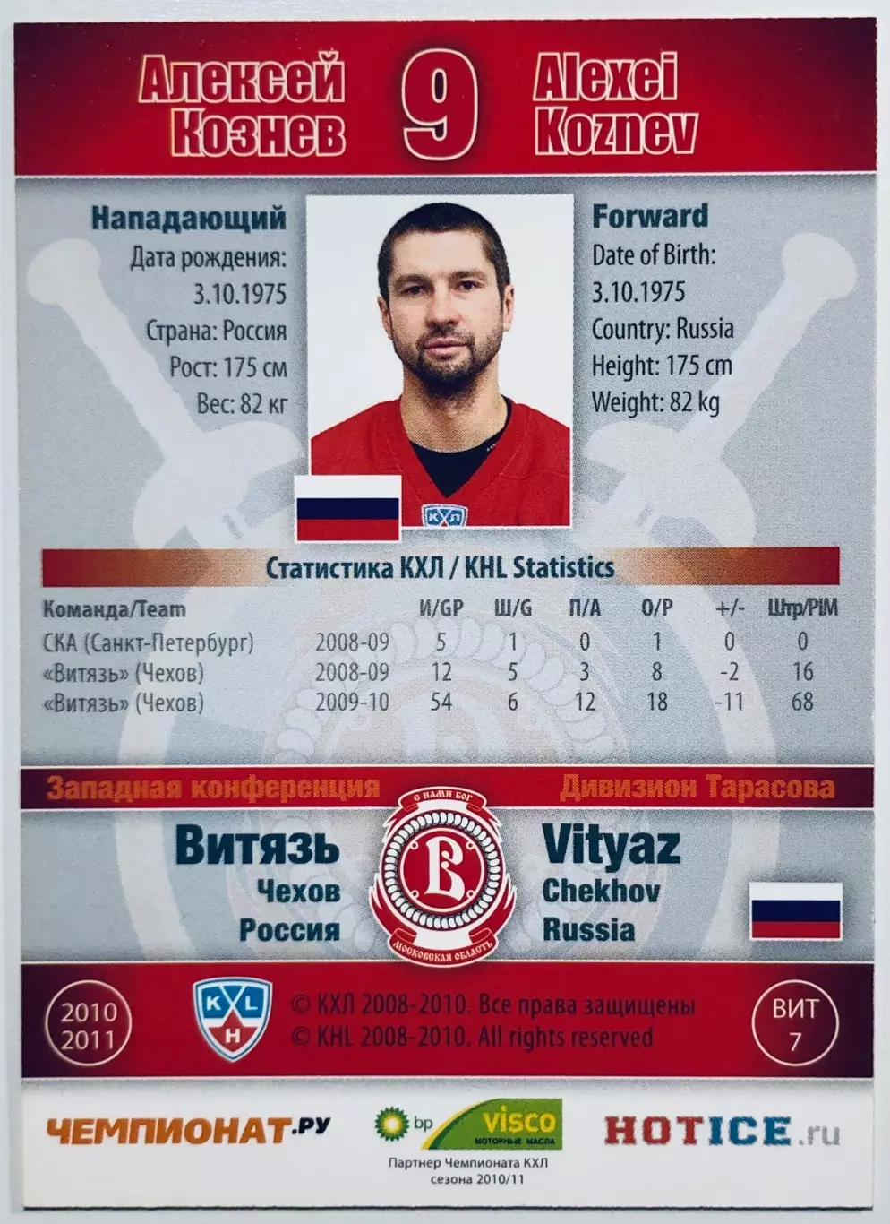 Карточка Алексей Кознев ХК Витязь Чехов 1