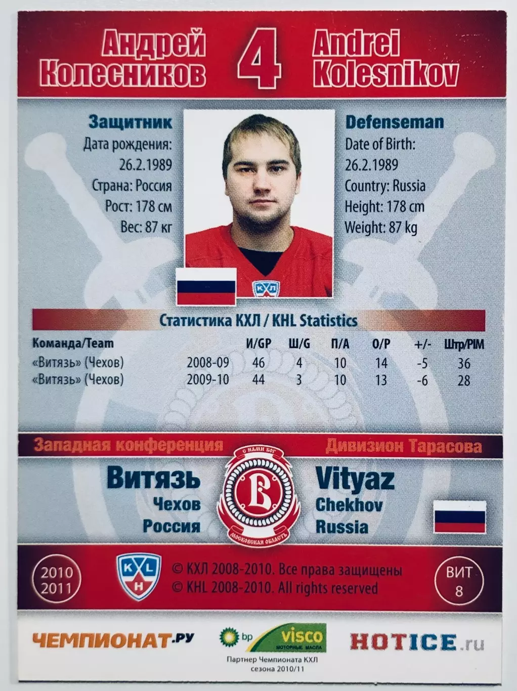 Карточка Андрей Колесников ХК Витязь Чехов 1
