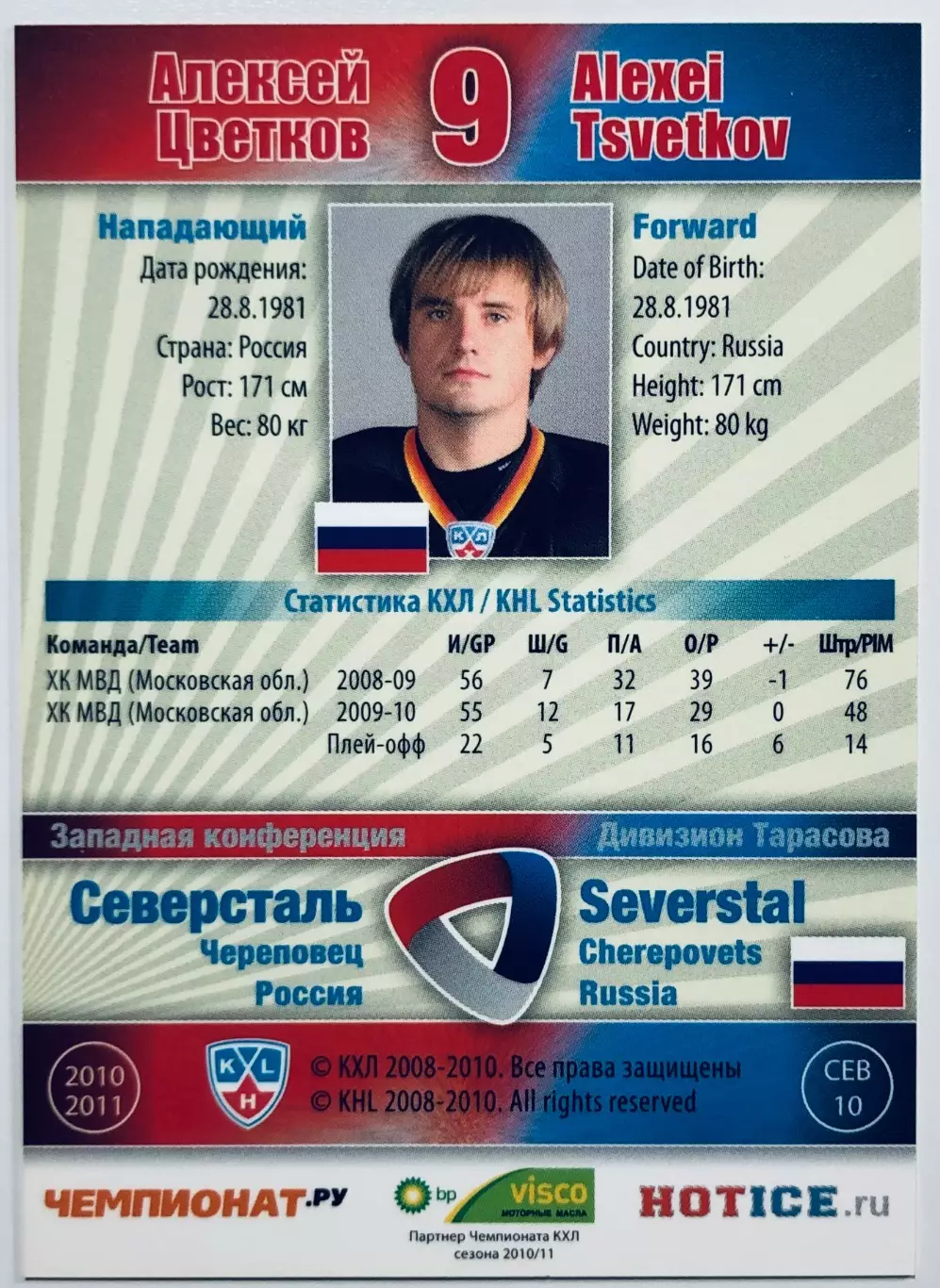 Карточка Алексей Цветков ХК Северсталь Череповец 1