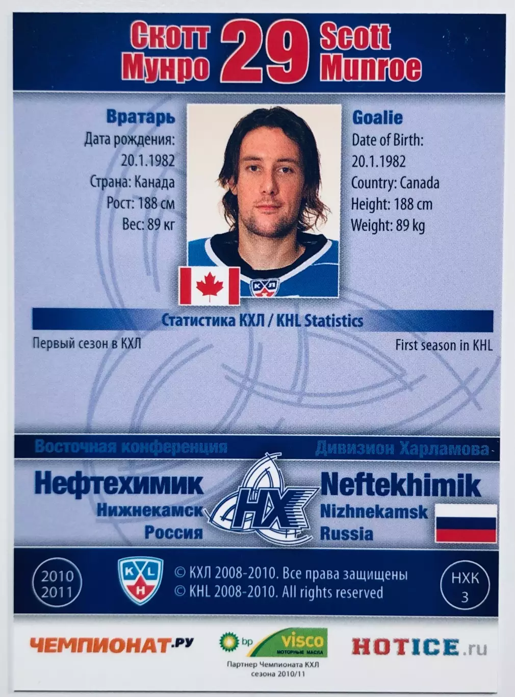 Карточка Скотт Мунро ХК Нефтехимик Нижнекамск 1