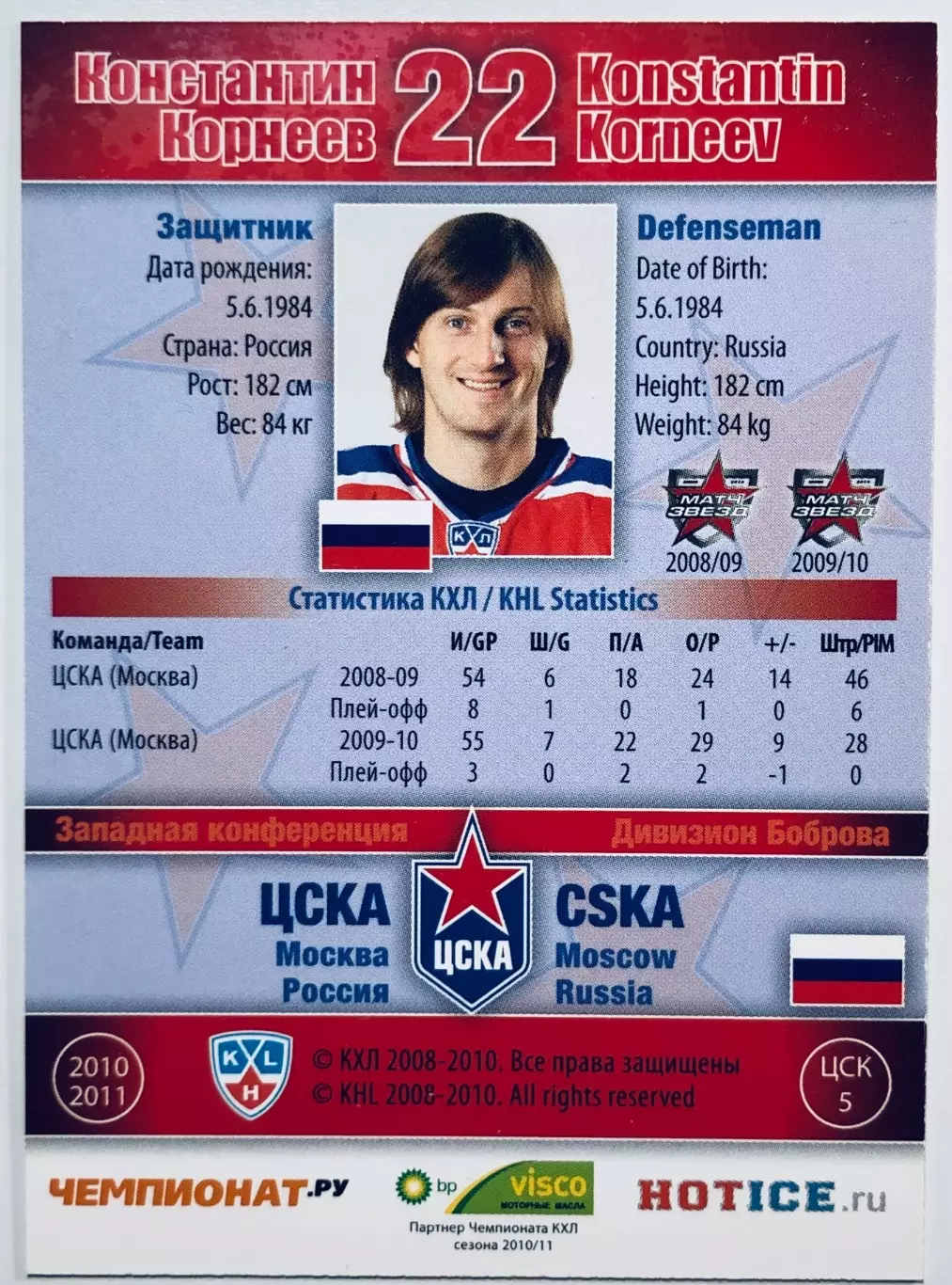 Карточка Константин Корнеев ХК ЦСКА Москва 1