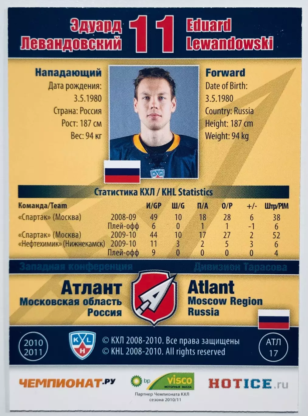 Карточка Эдуард Левандовский ХК Атлант М.О. 1