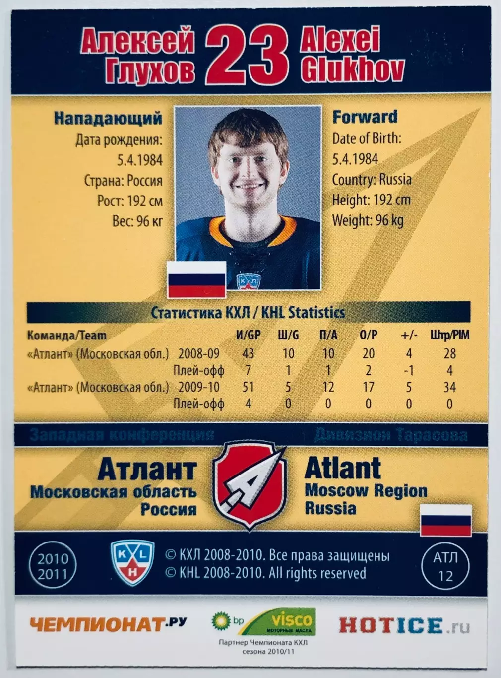 Карточка Алексей Глухов ХК ”Атлант” М.О. 1