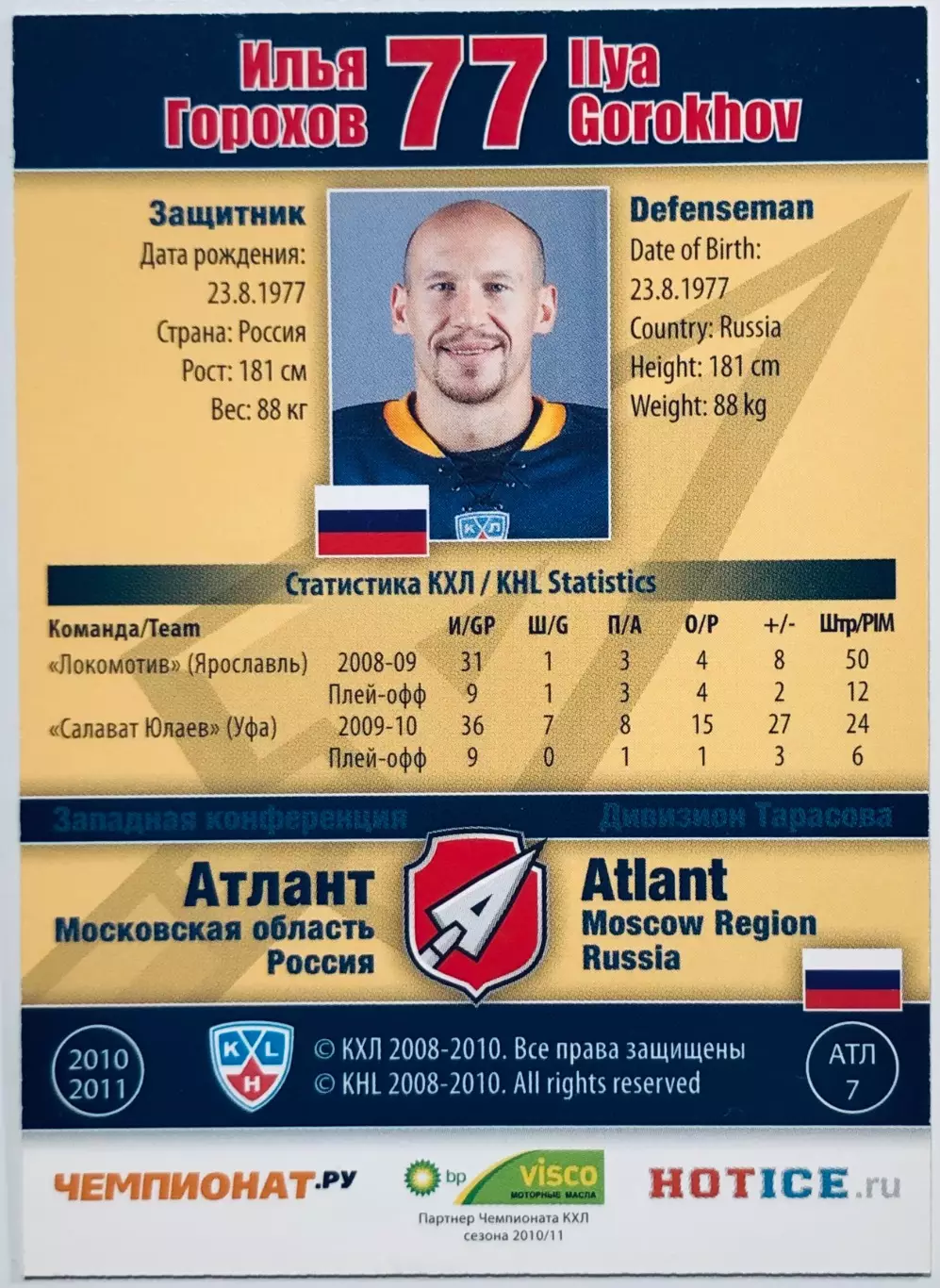 Карточка Илья Горохов ХК Атлант М.О. 1